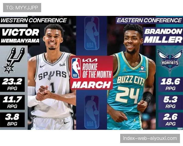 雷霆团队助攻数据领跑西部 切特空间属性优化进攻选择